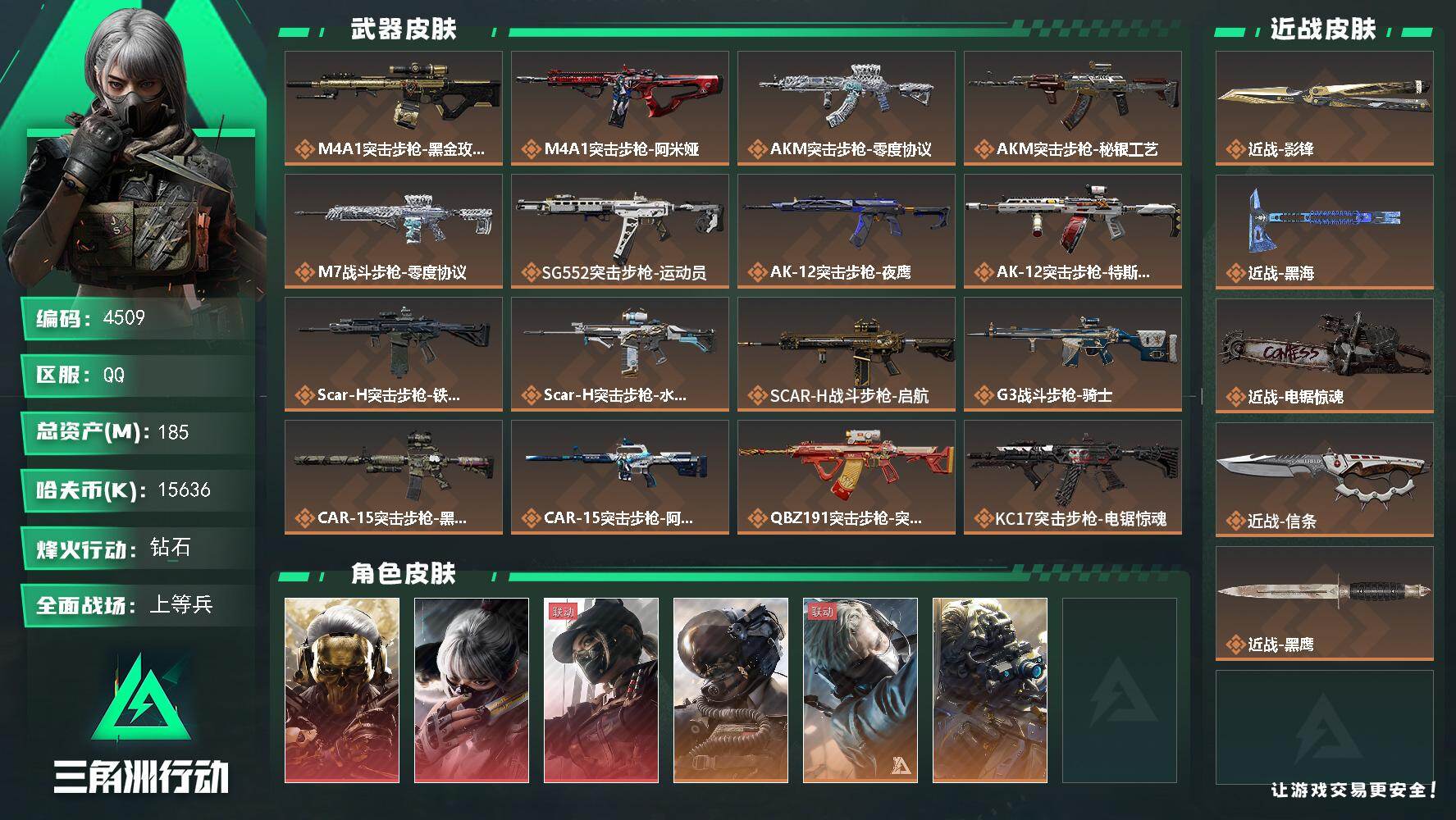 三角洲行动账号QQ总资产(M)：185M/哈夫币(K)：15636K/哈夫币(K)：15636K/传说枪皮数：36/全