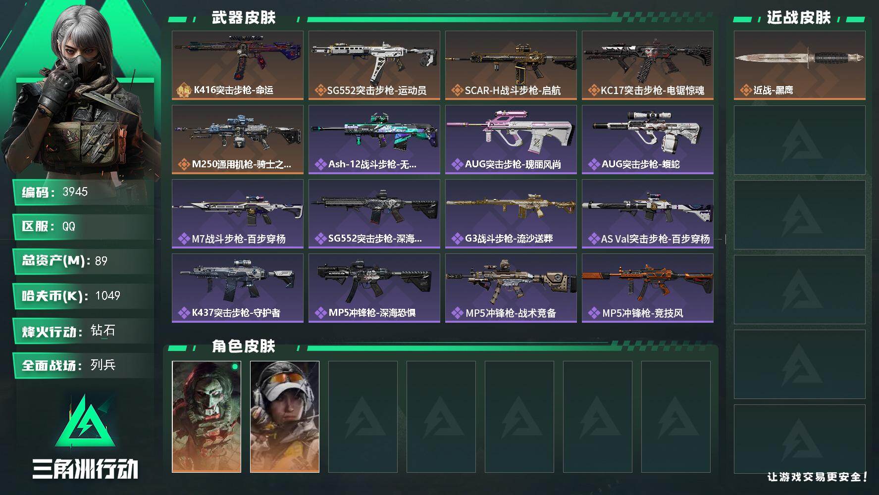 三角洲行动账号QQ总资产(M)：89M/哈夫币(K)：1049K/哈夫币(K)：1049K/传说枪皮数：5/全面战场等