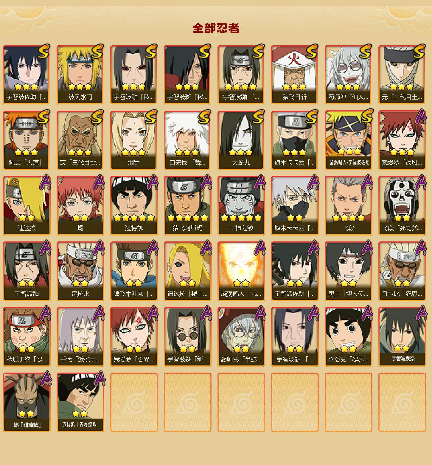 HYLFY43899火影忍者账号详情图2