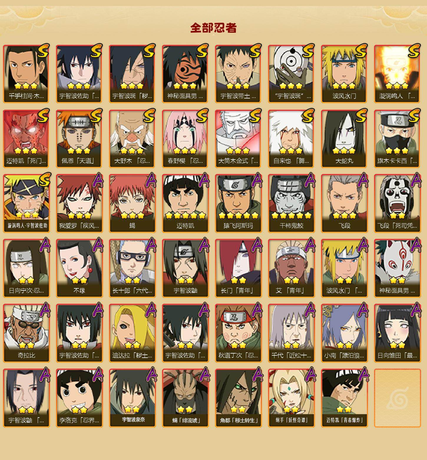 HYLFY43902火影忍者账号详情图2