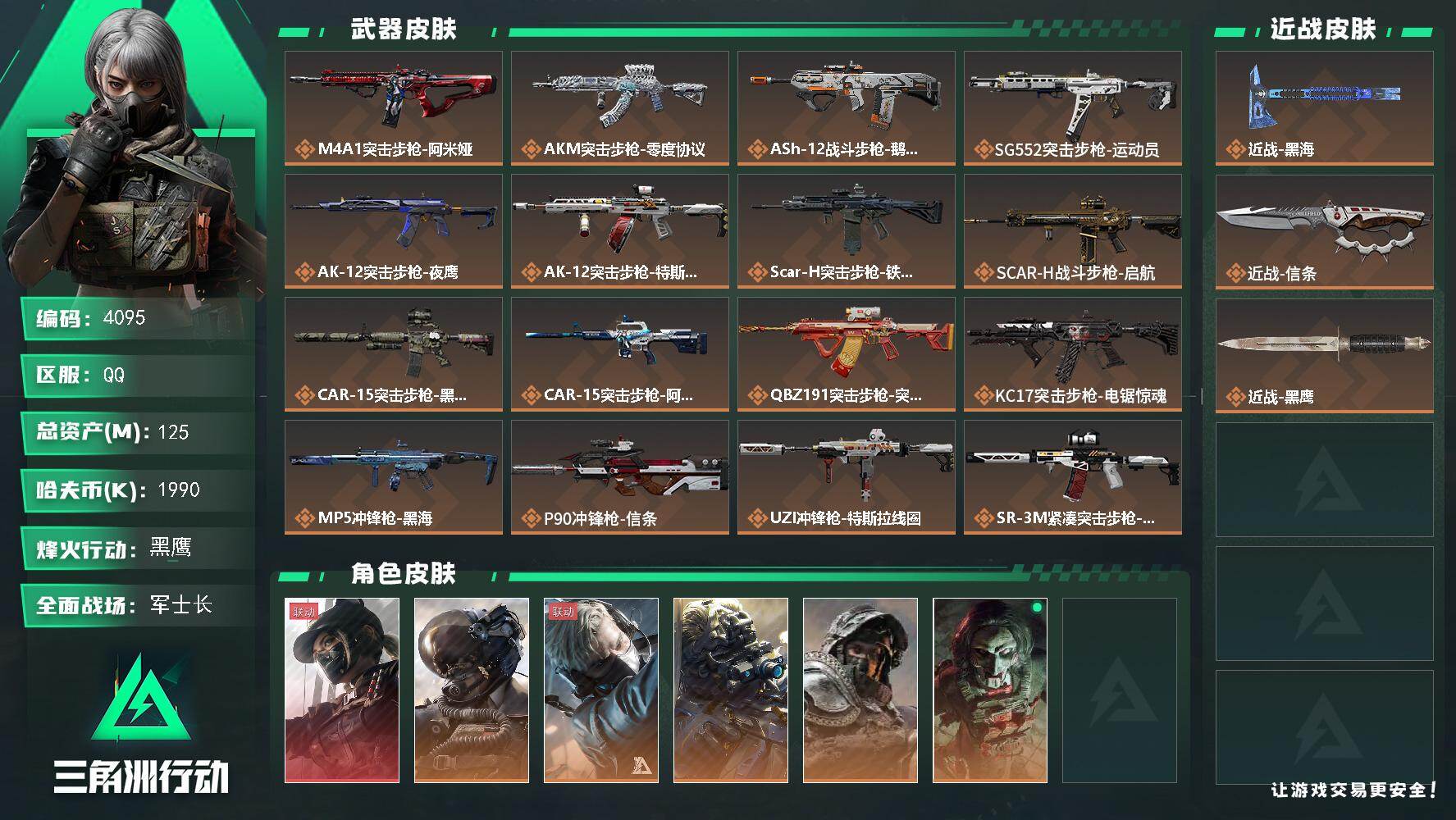 三角洲行动账号QQ总资产(M)：125M/哈夫币(K)：1990K/哈夫币(K)：1990K/传说枪皮数：27/全面战