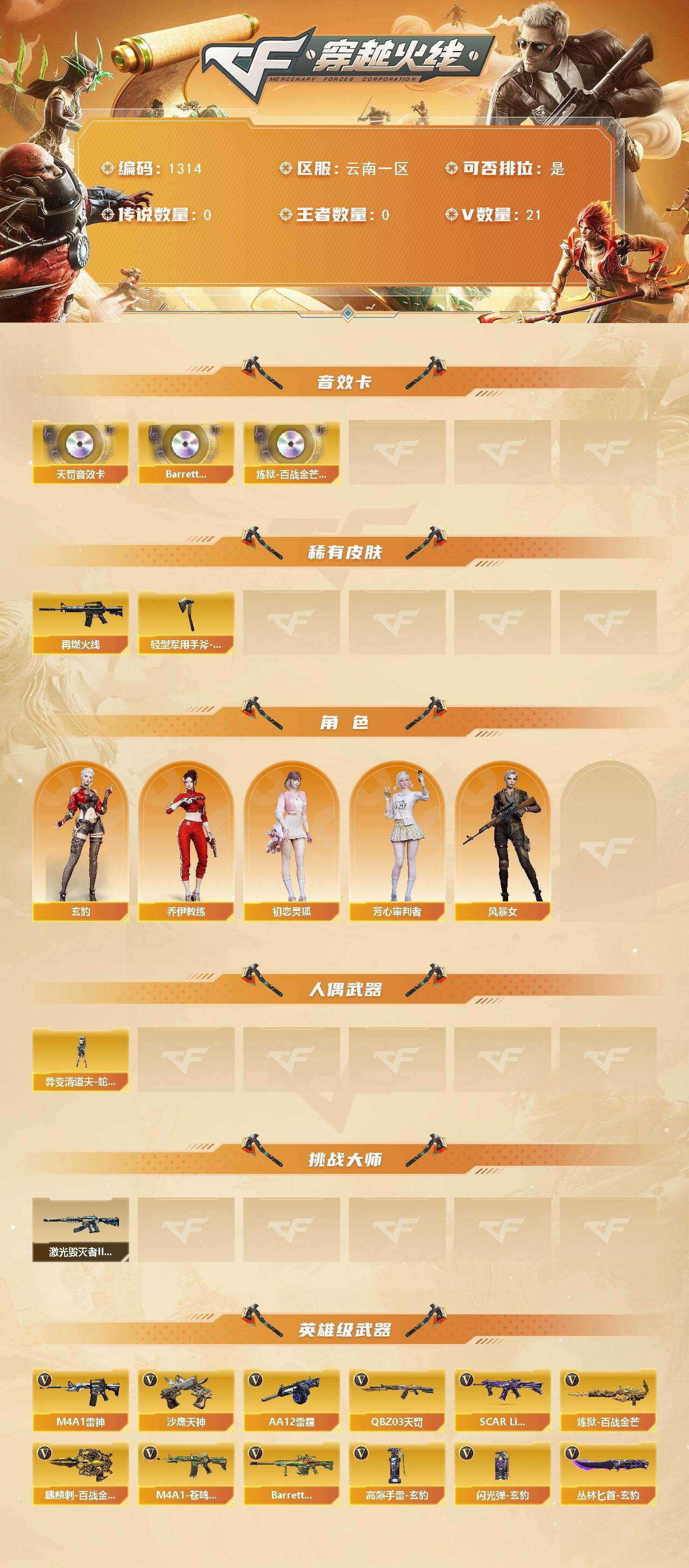 CFCMW421182穿越火线账号详情图2