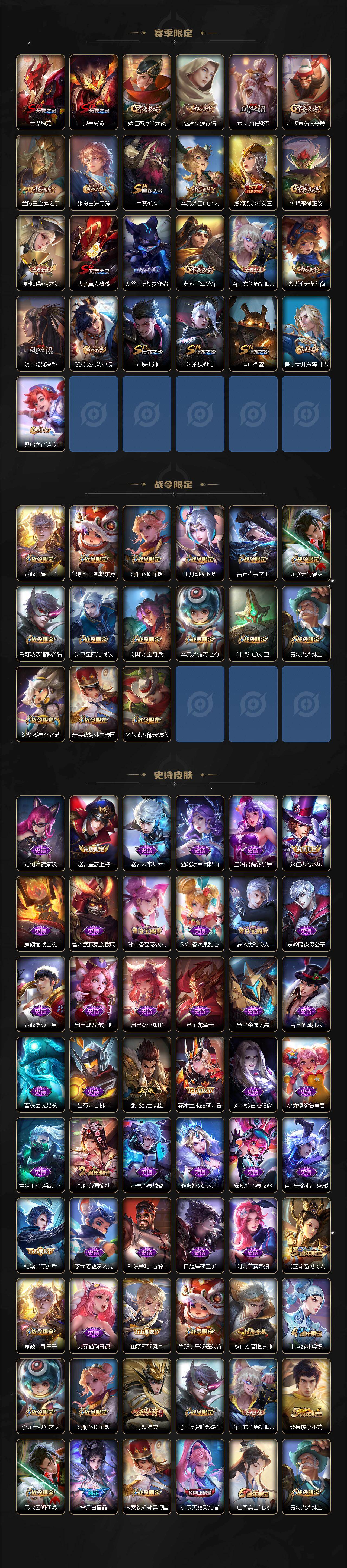 WZQM464022王者荣耀账号详情图4