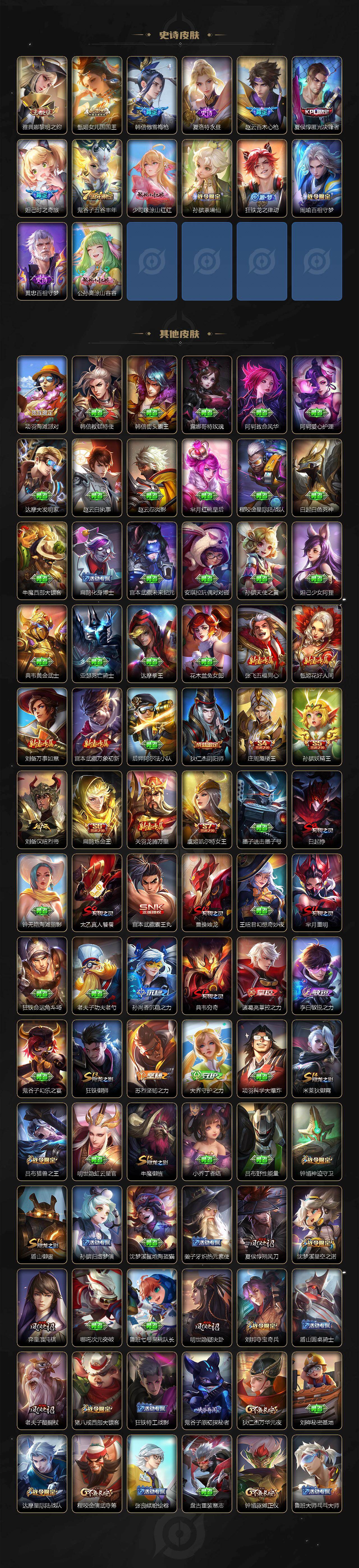 WZQM464022王者荣耀账号详情图5