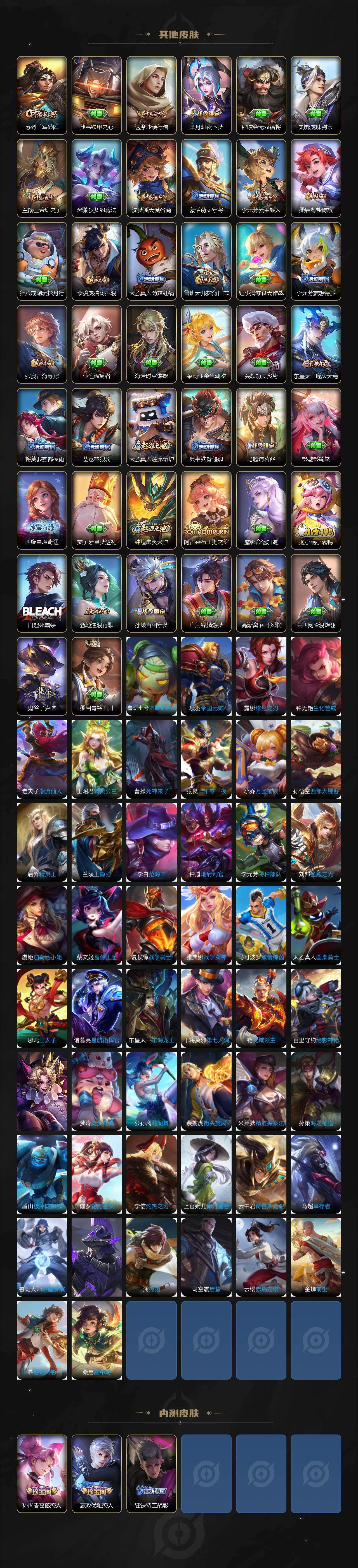 WZQM464022王者荣耀账号详情图6