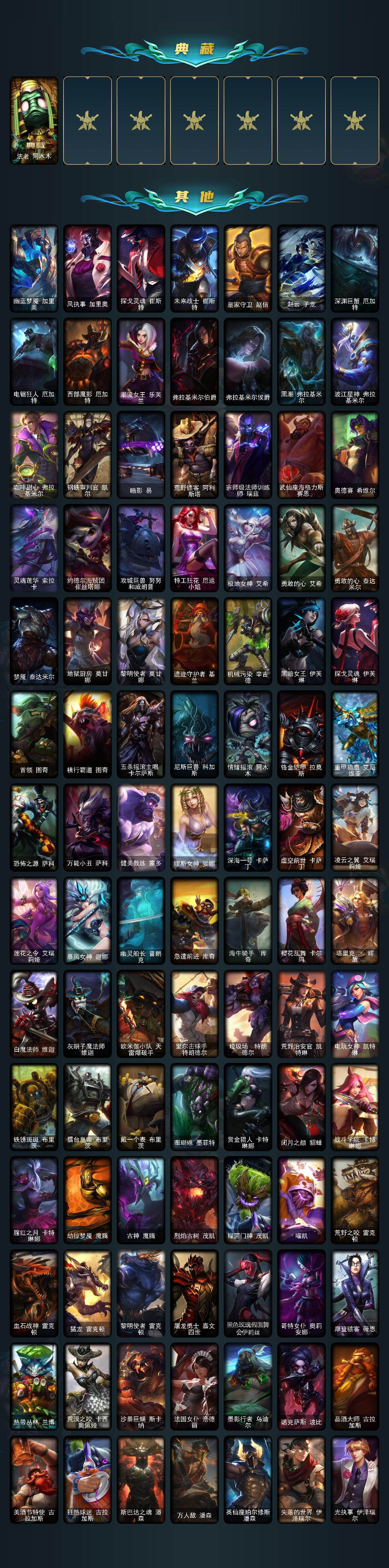 LOLLE46855英雄联盟账号详情图4