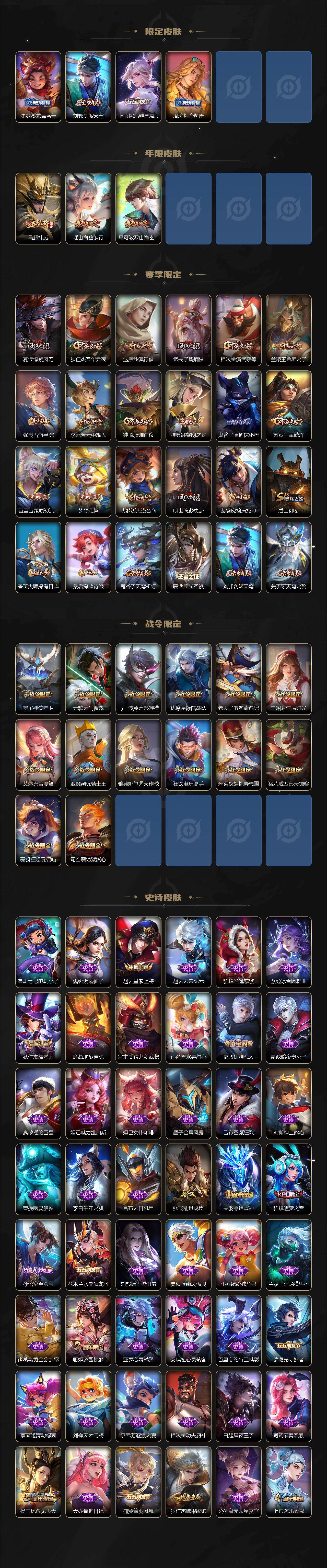 WZCMW495840王者荣耀账号详情图3