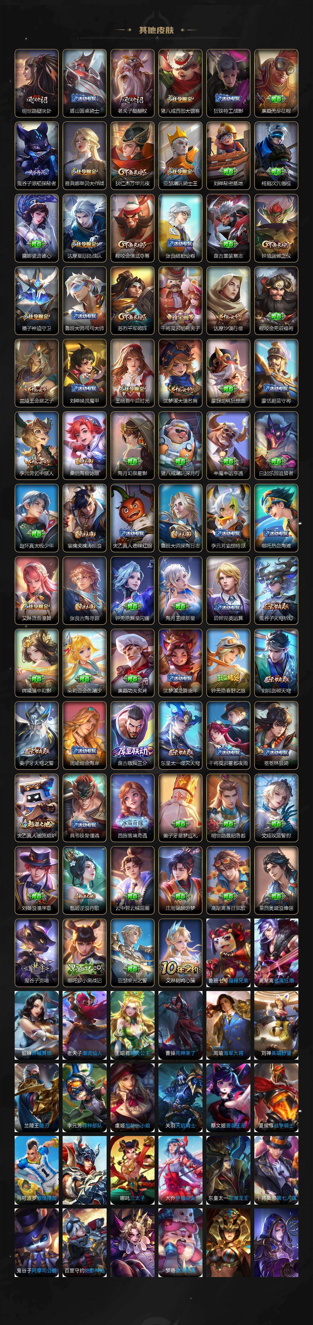 WZCMW495840王者荣耀账号详情图5