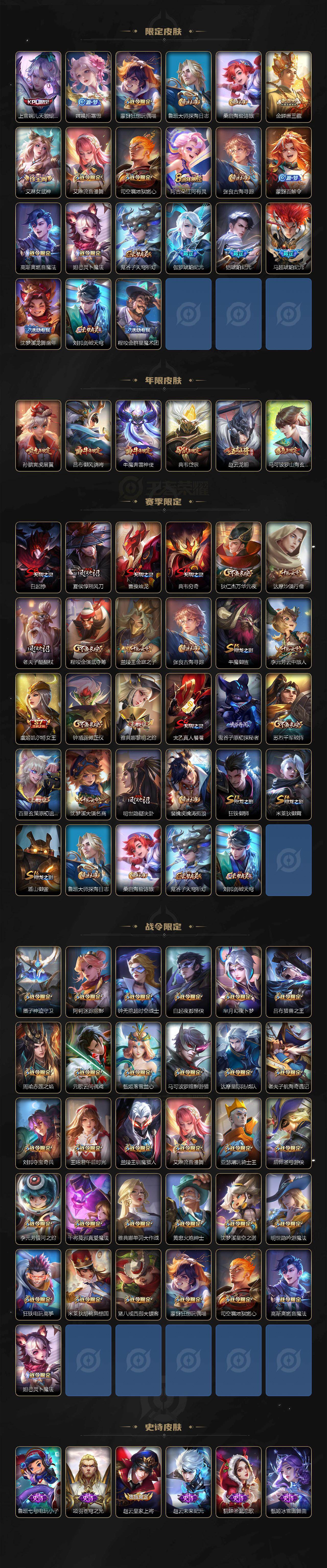 WZQM464317王者荣耀账号详情图4 WZQM464317王者荣耀账号详情图4