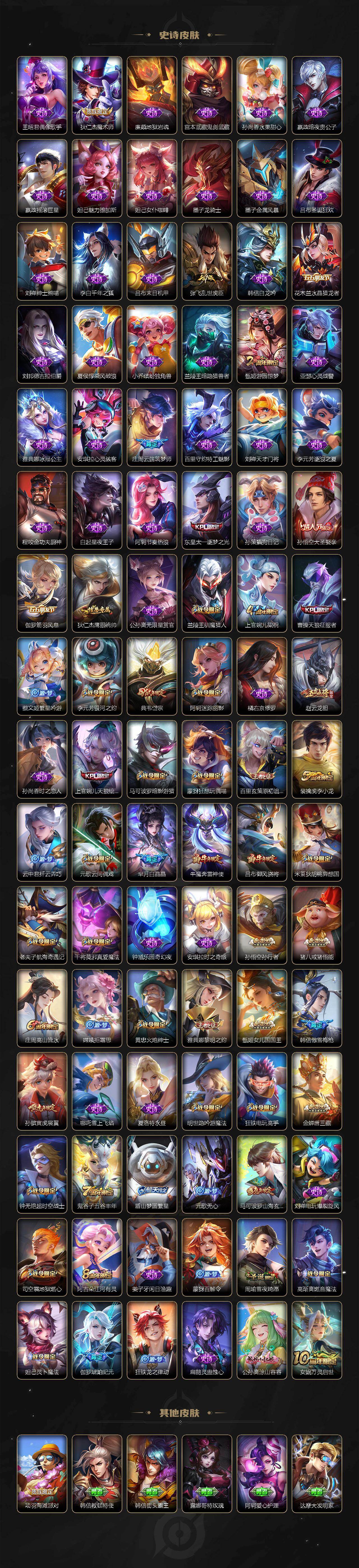 WZQM464317王者荣耀账号详情图5 WZQM464317王者荣耀账号详情图5