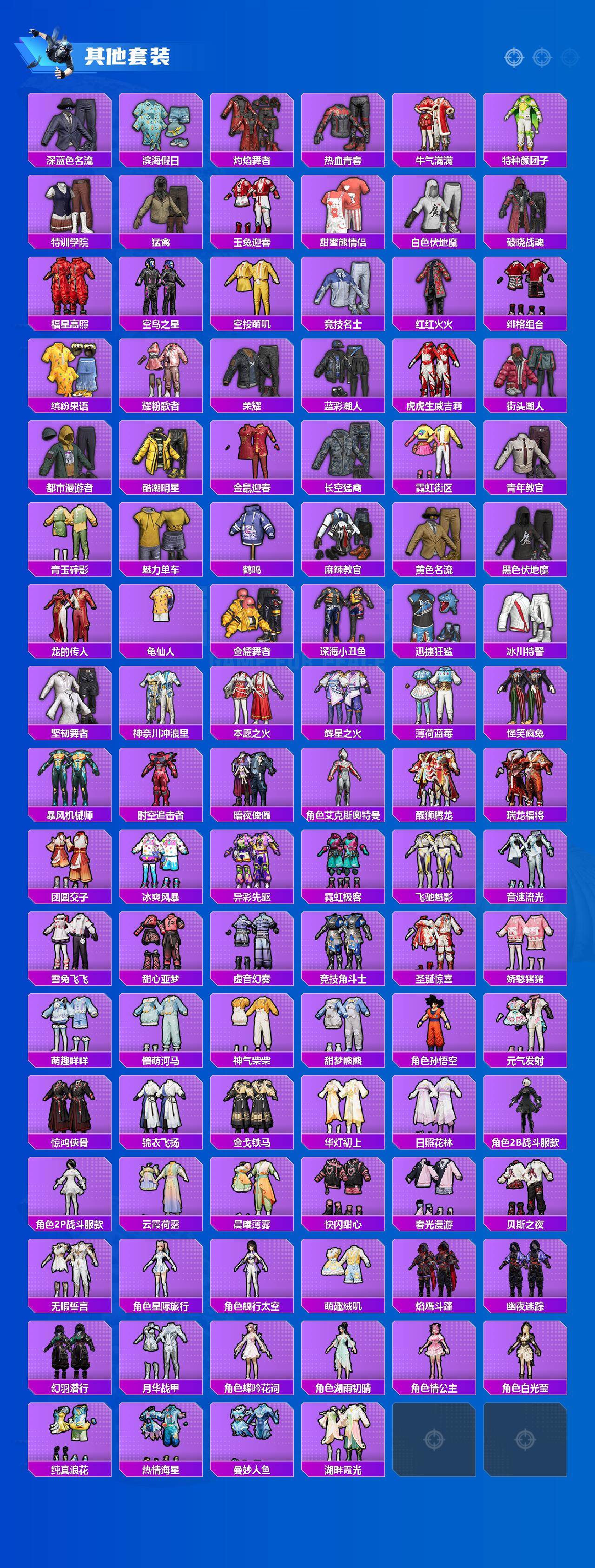 HPLX465862和平精英账号详情图5