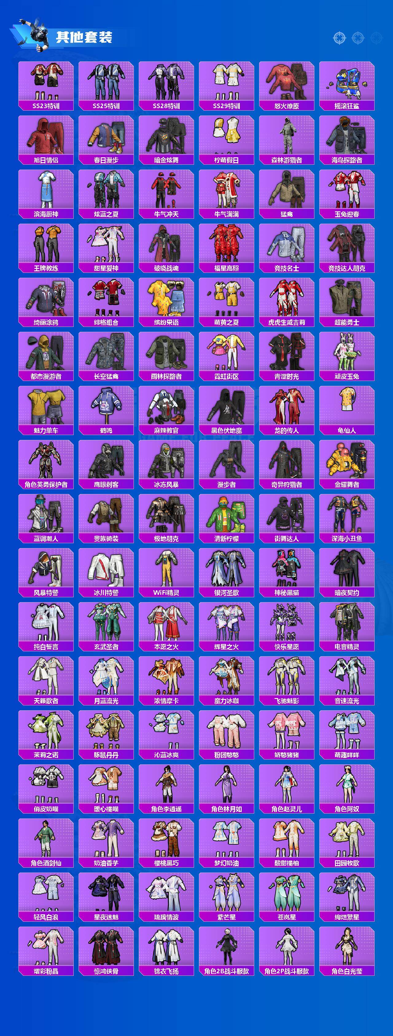 HPCMW465251和平精英账号详情图5