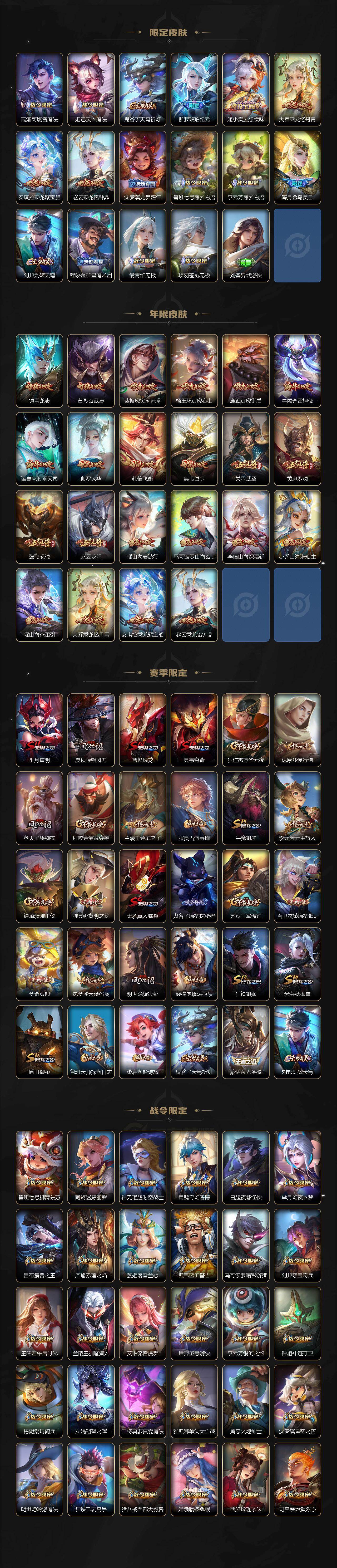 WZLE466105王者荣耀账号详情图4