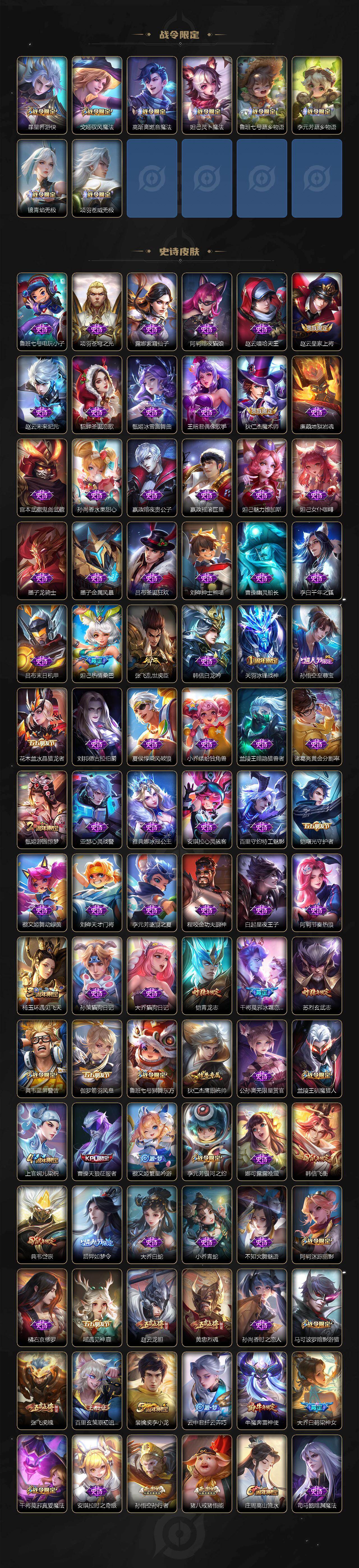 WZLE466105王者荣耀账号详情图5