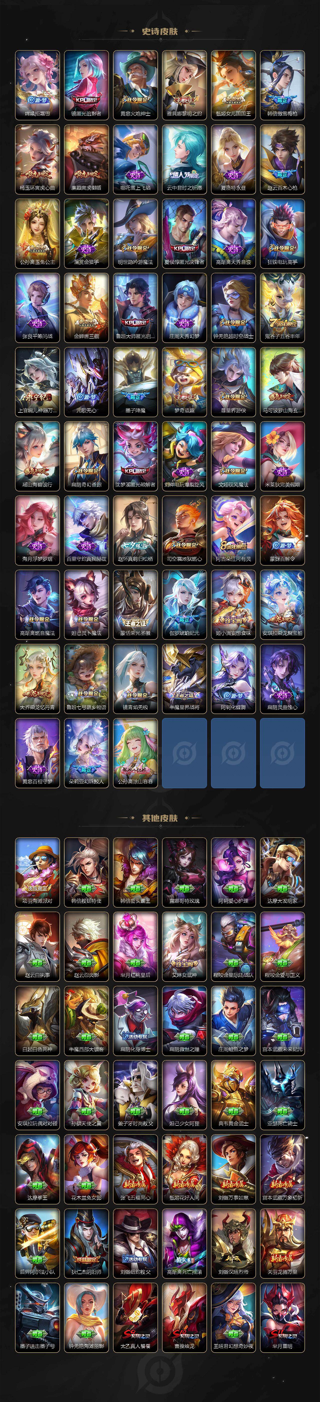 WZLE466105王者荣耀账号详情图6