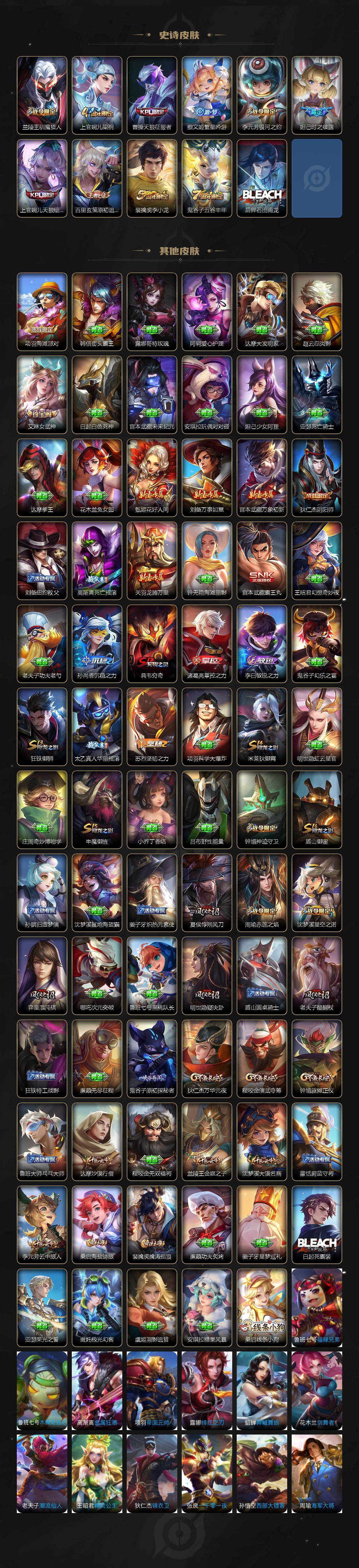 WZCMW464675王者荣耀账号详情图3