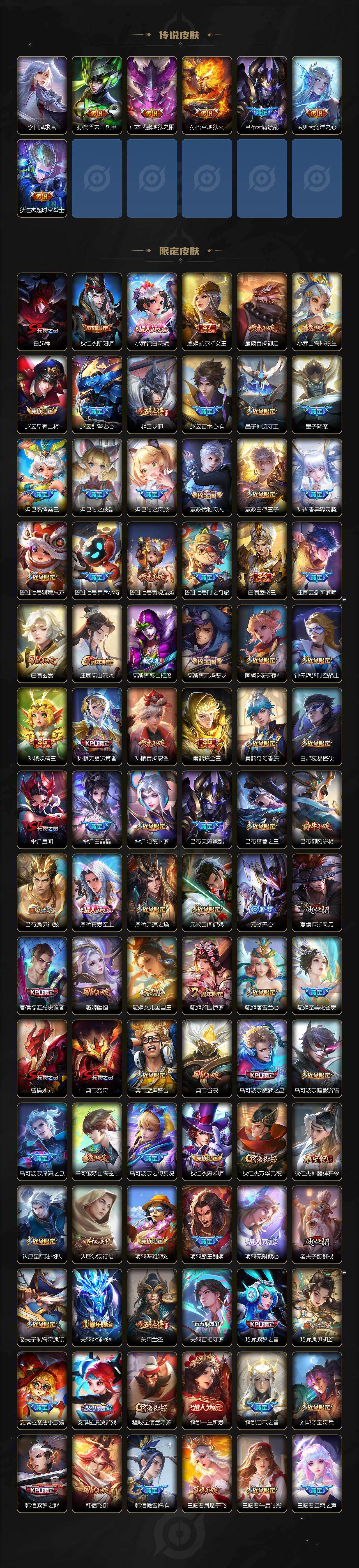 WZXS467011王者荣耀账号详情图3