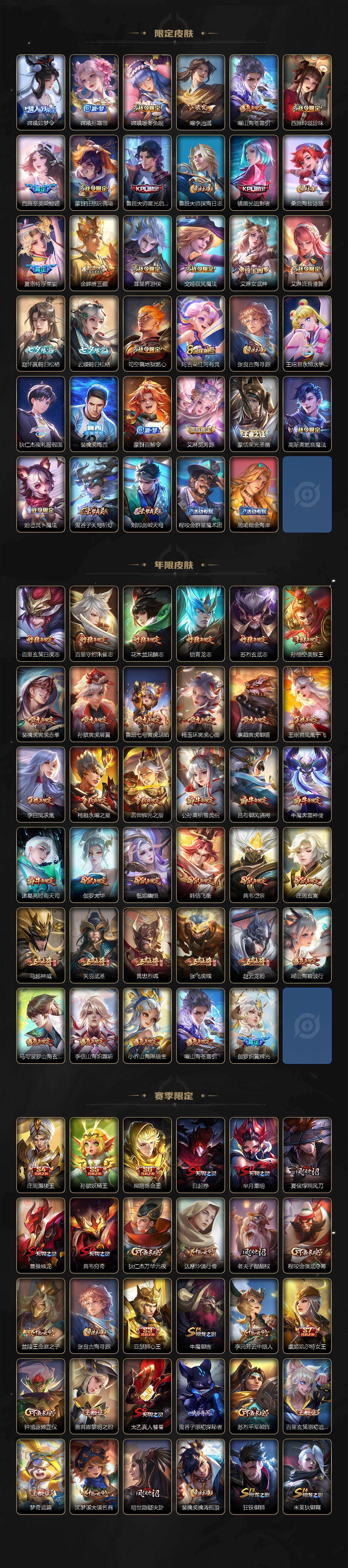 WZXS467011王者荣耀账号详情图5