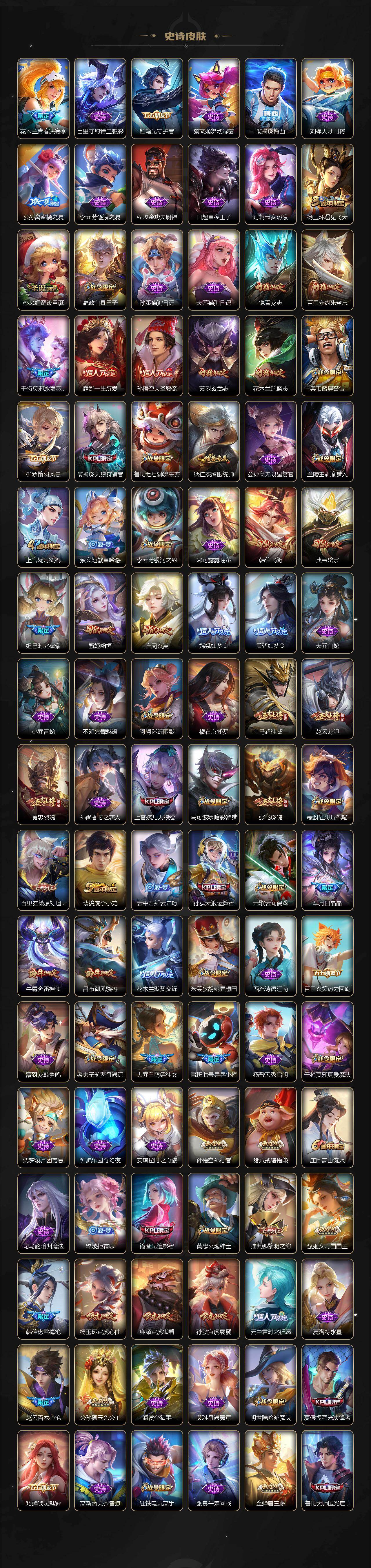 WZXS467011王者荣耀账号详情图7