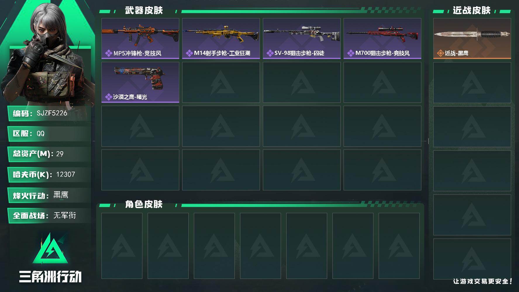 三角洲行动账号QQ【SJZF5226】总资产(M)：29M/哈夫币(K)：12307K/哈夫币(K)：12307K/全面战场等级：1_段位：无段位/烽火地带等级：60_段位：黑鹰/近战-黑鹰/MP5冲锋枪-竞技风/M