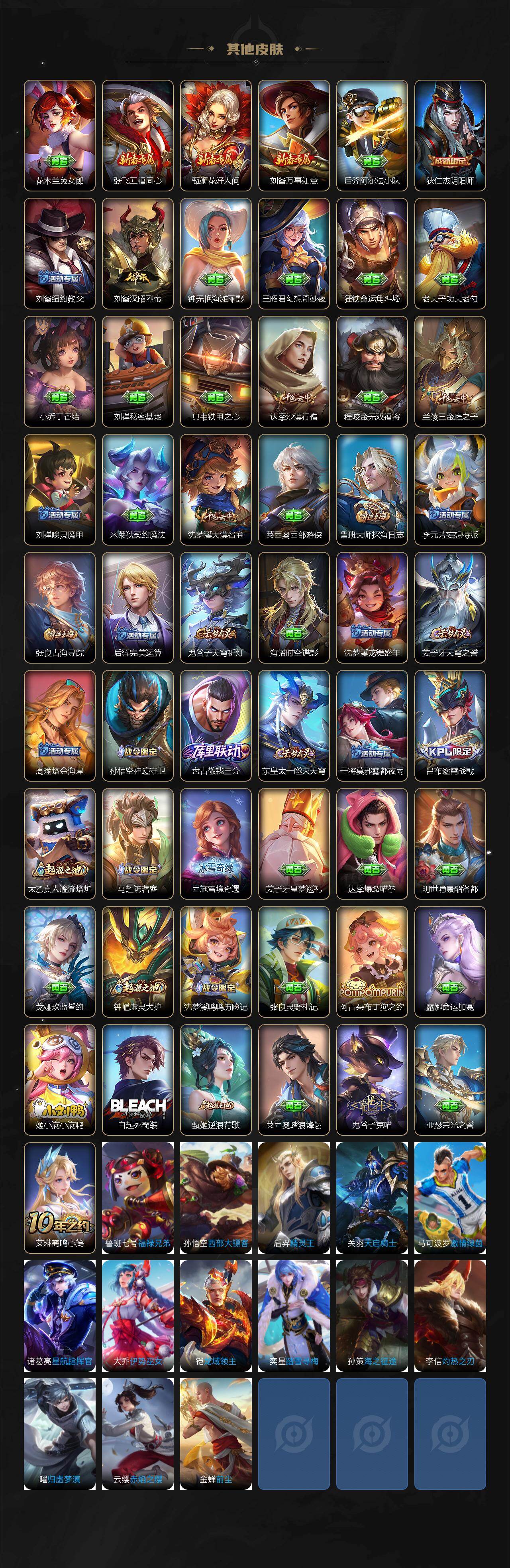 WZCMW464750王者荣耀账号详情图3