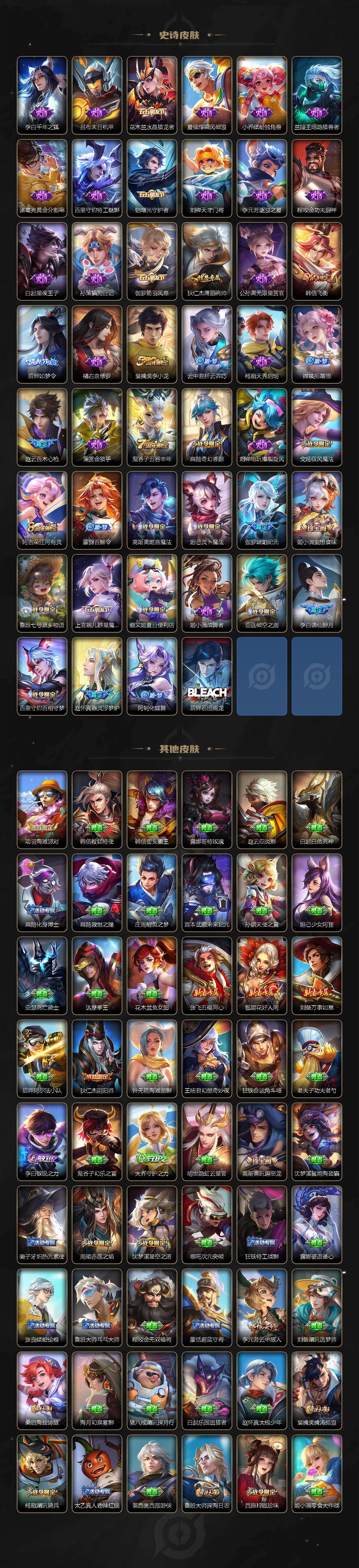 WZCMW464751王者荣耀账号详情图3