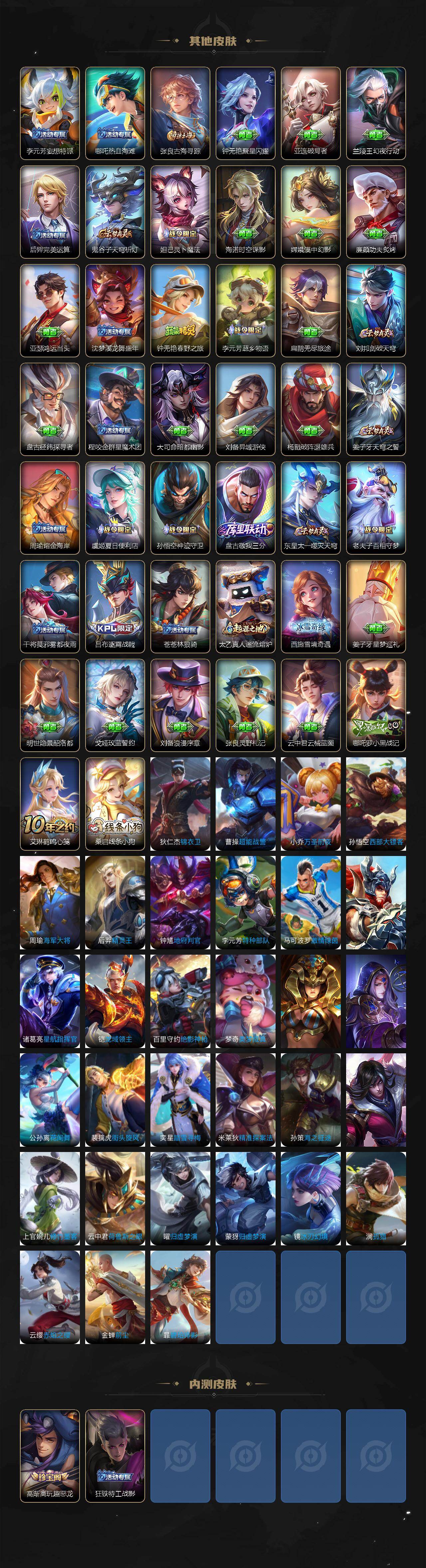 WZCMW464751王者荣耀账号详情图4