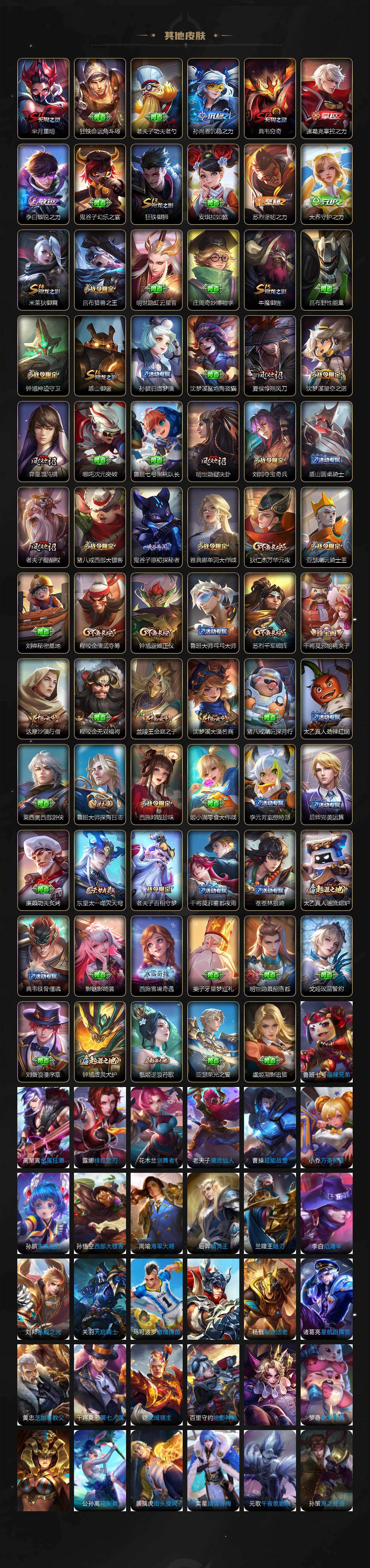 WZCMW464752王者荣耀账号详情图4