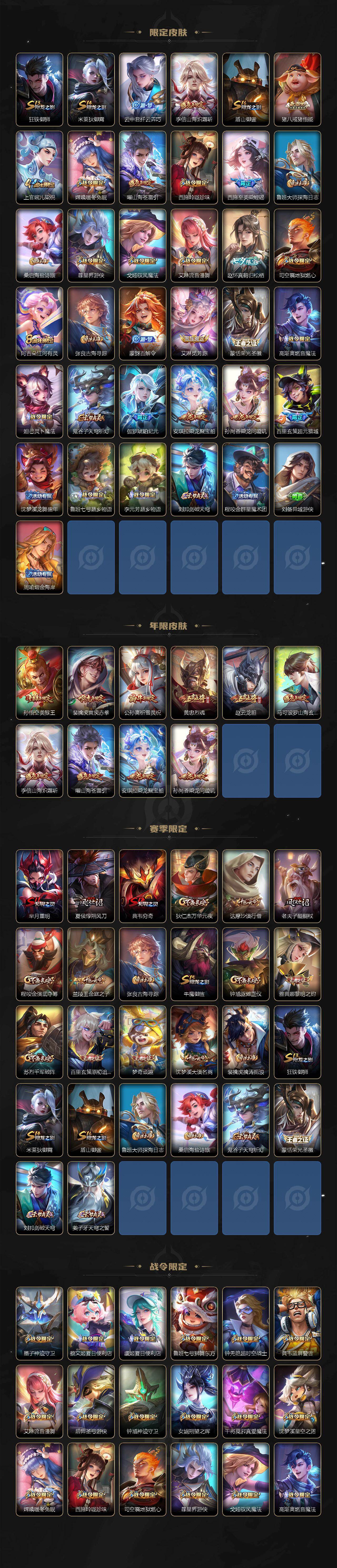 WZCMW464759王者荣耀账号详情图3