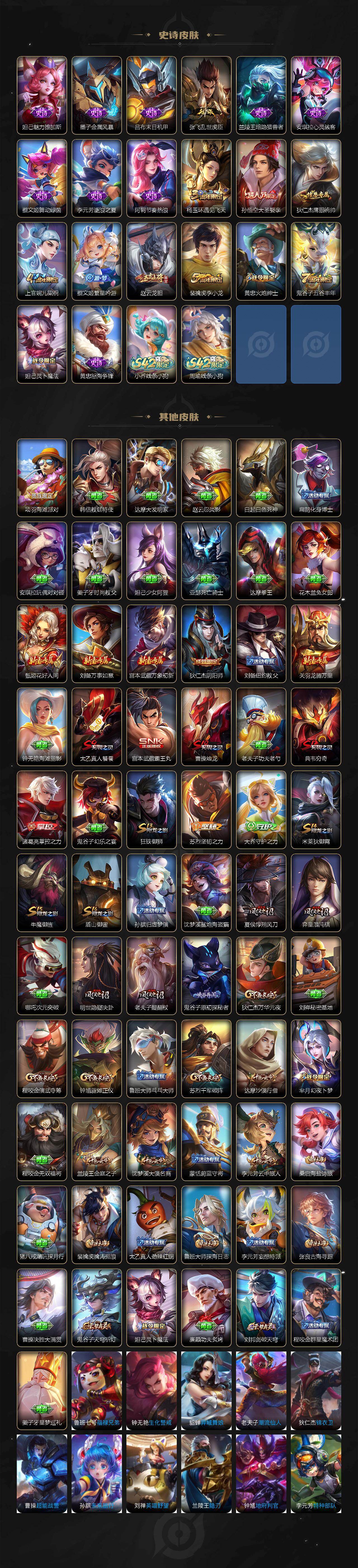 WZEY468301王者荣耀账号详情图3