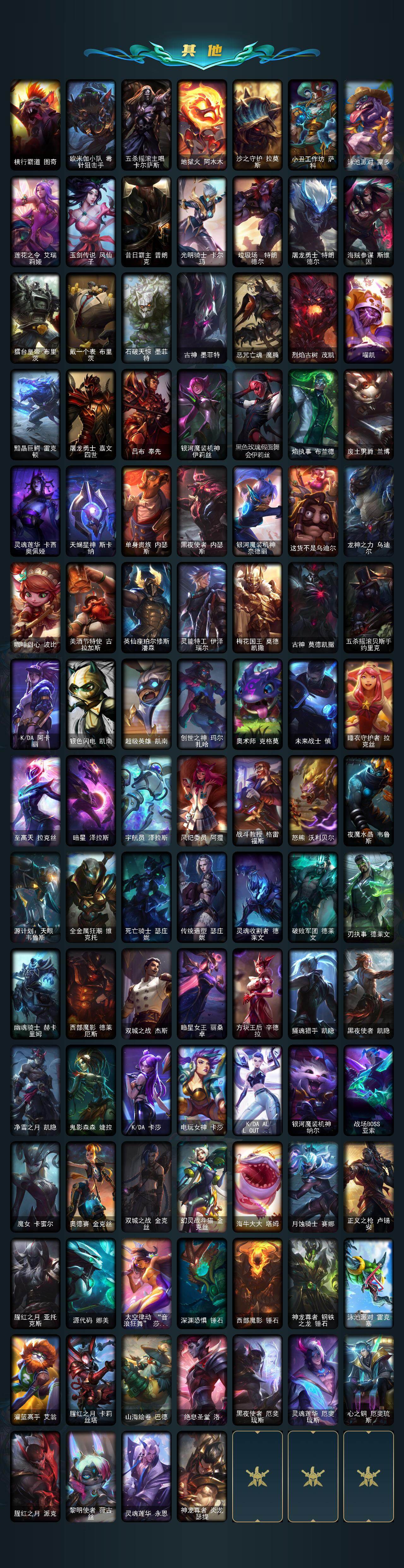 LOLQM46076英雄联盟账号详情图5