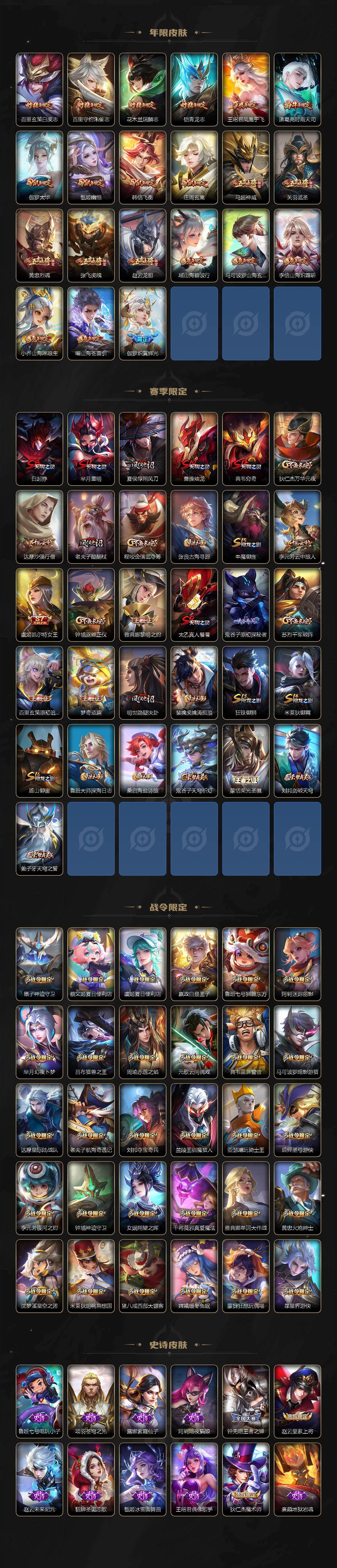 WZQYYX464871王者荣耀账号详情图4