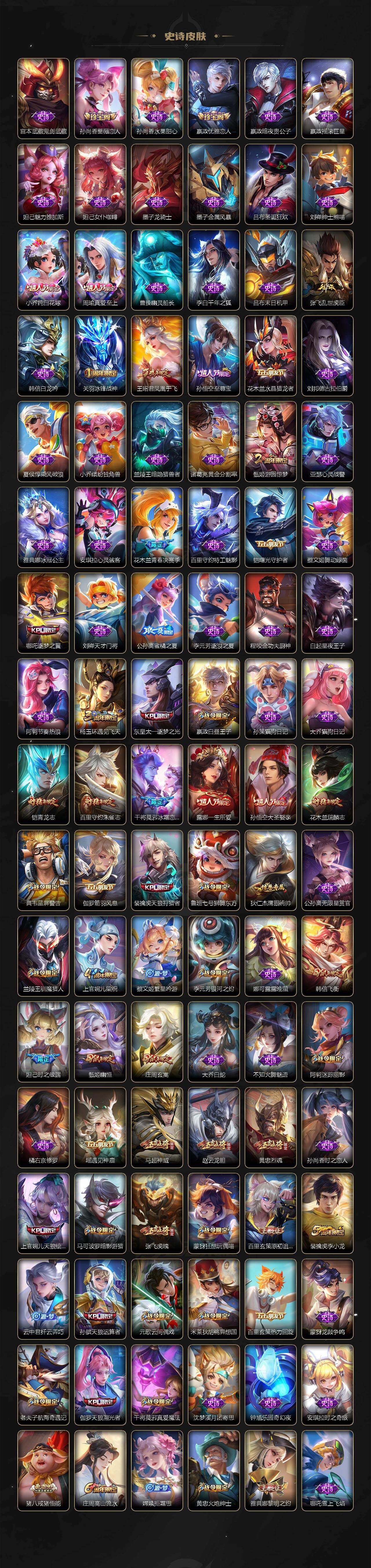 WZQYYX464871王者荣耀账号详情图5