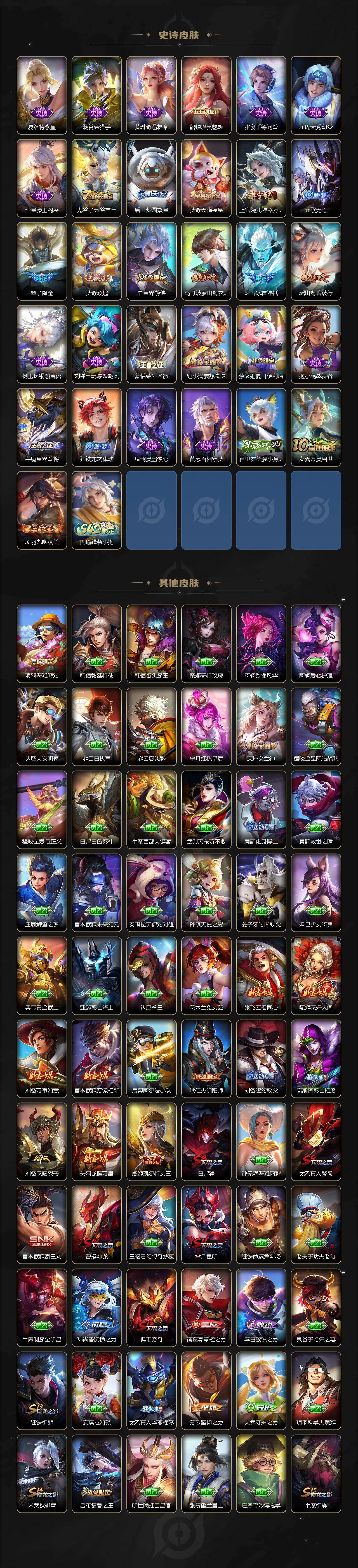 WZQYYX464871王者荣耀账号详情图6