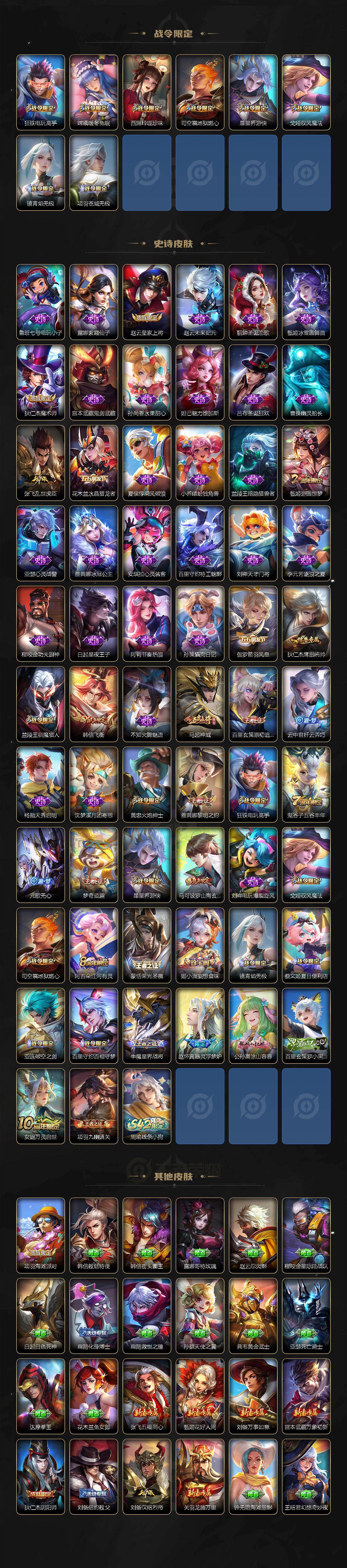 WZQM466025王者荣耀账号详情图4