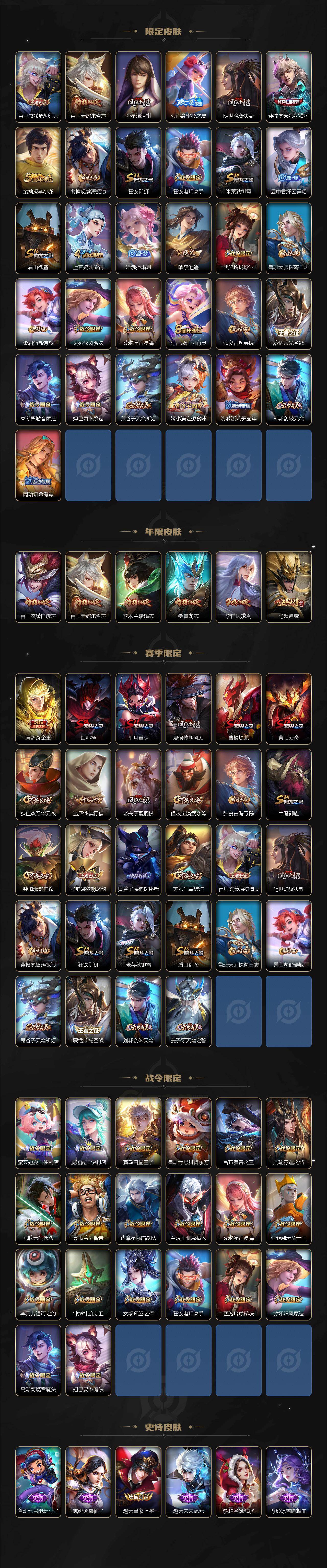 WZCMW465260王者荣耀账号详情图3