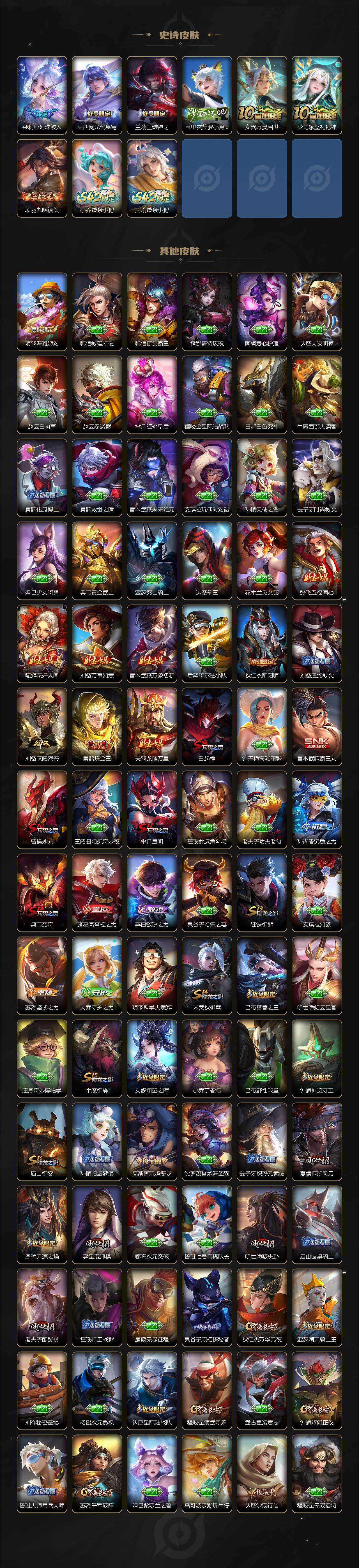 WZCMW465260王者荣耀账号详情图5