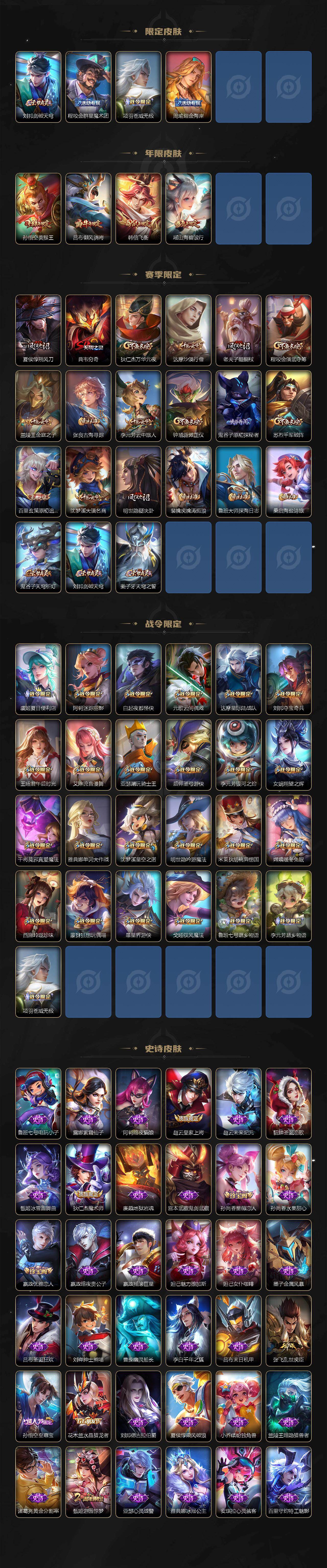 WZCMW465264王者荣耀账号详情图3