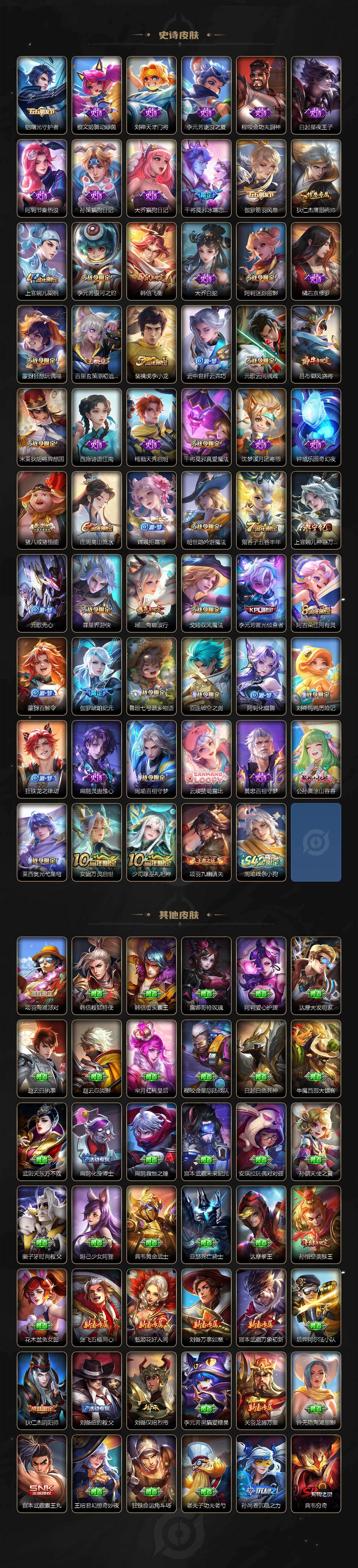 WZCMW465264王者荣耀账号详情图4