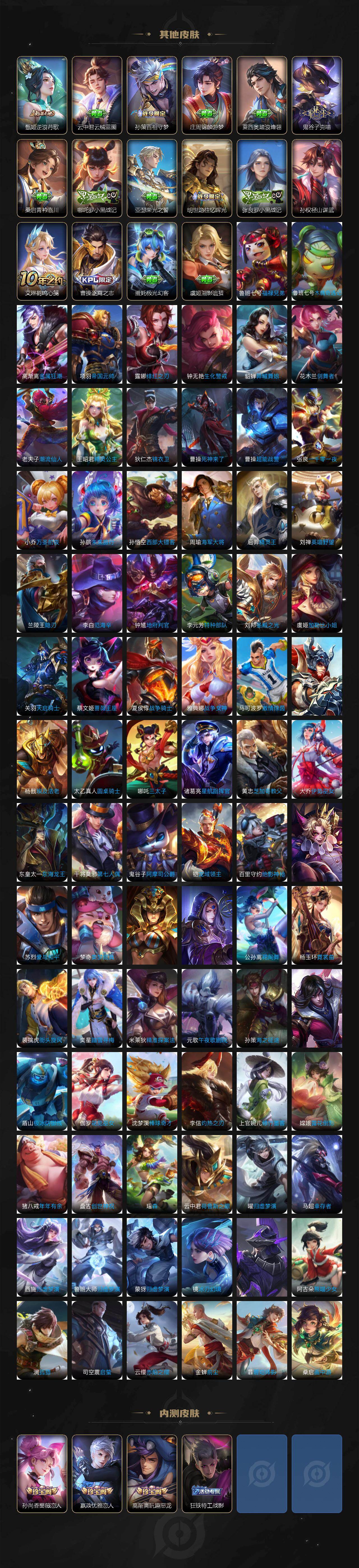 WZCMW465264王者荣耀账号详情图6