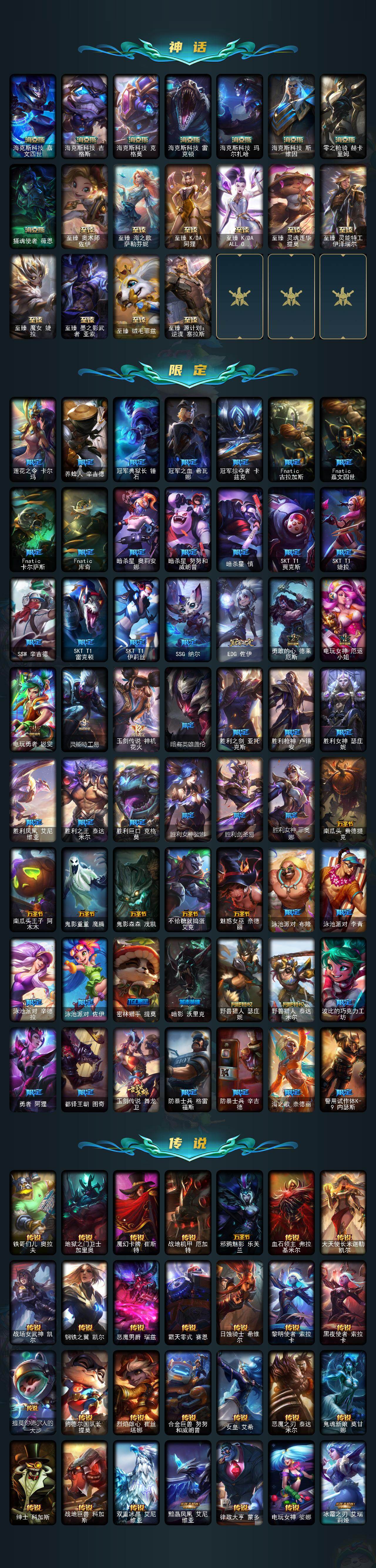 LOLQM46323英雄联盟账号详情图4