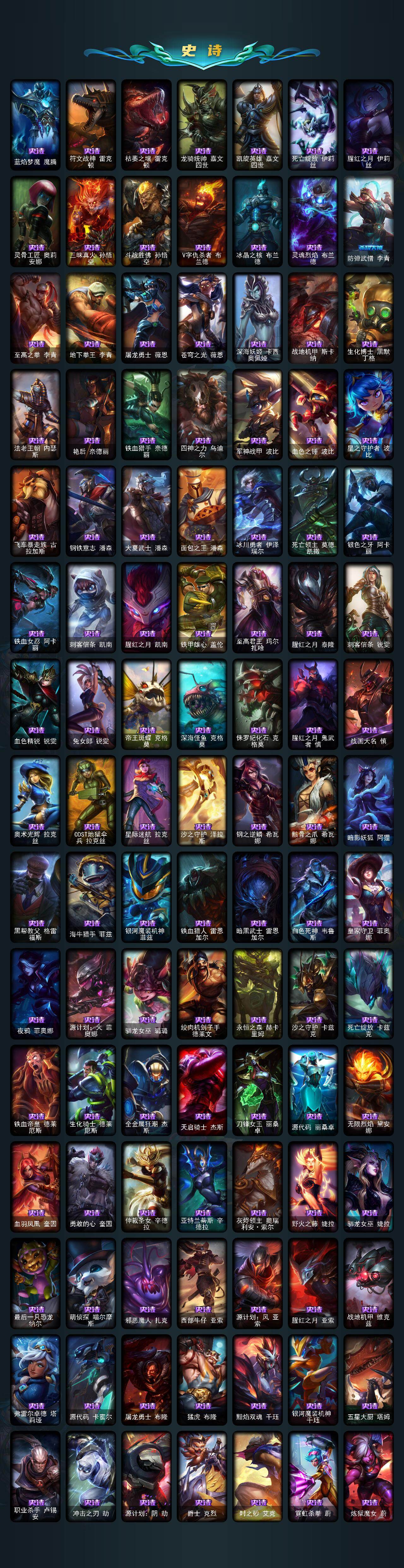 LOLQM46323英雄联盟账号详情图6