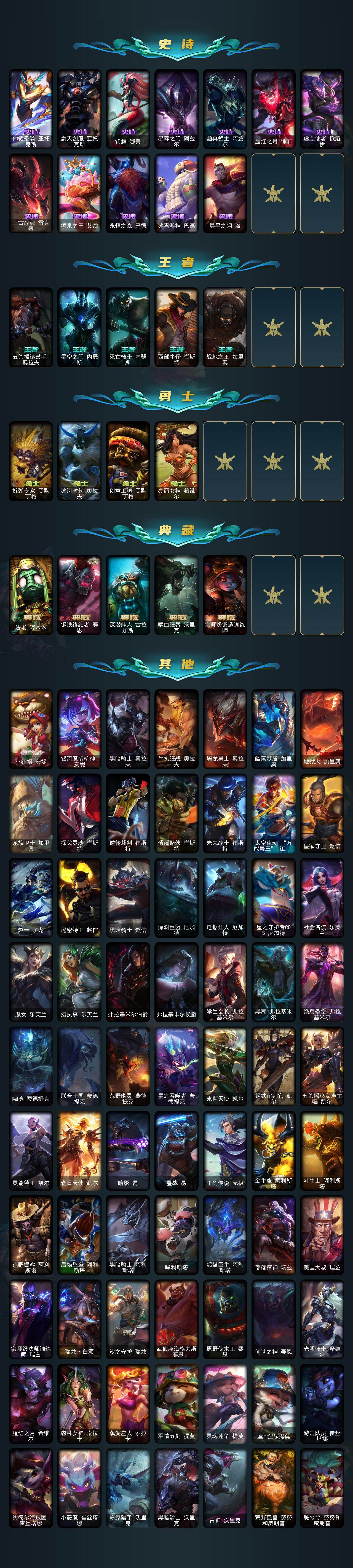 LOLQM46323英雄联盟账号详情图7