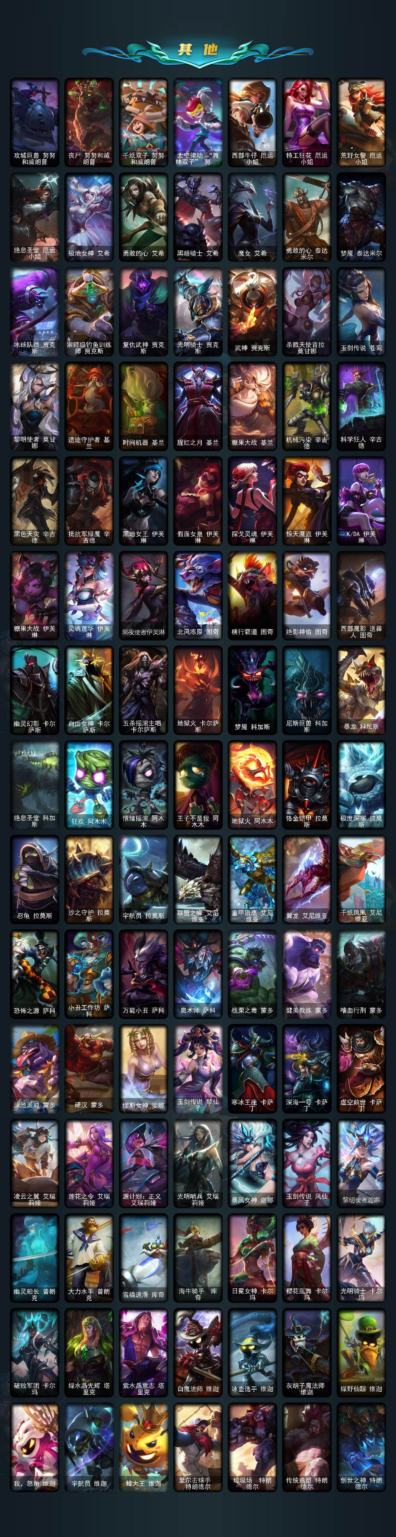 LOLQM46323英雄联盟账号详情图8