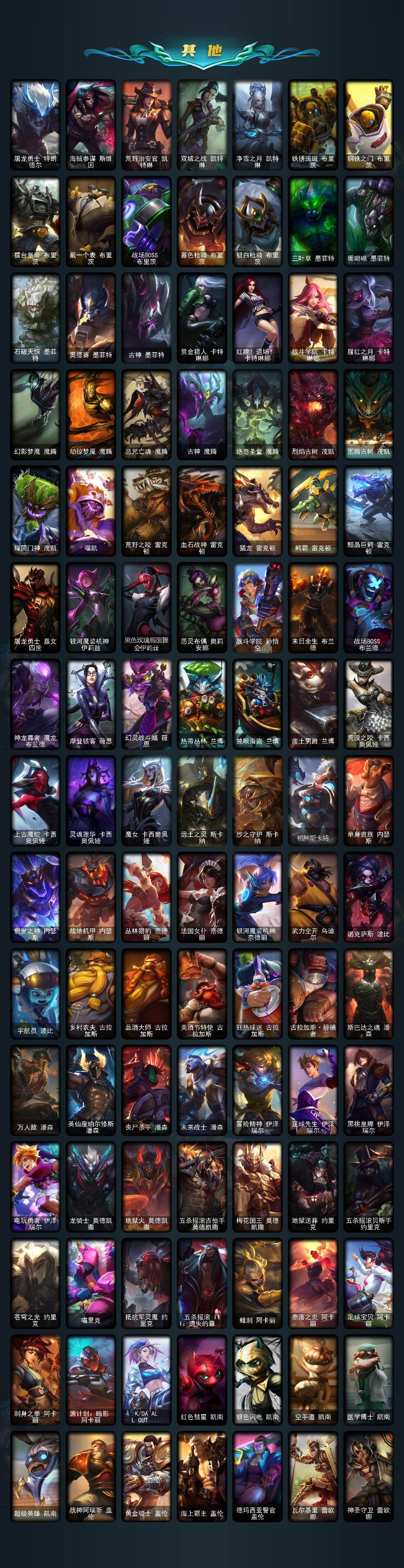 LOLQM46323英雄联盟账号详情图9