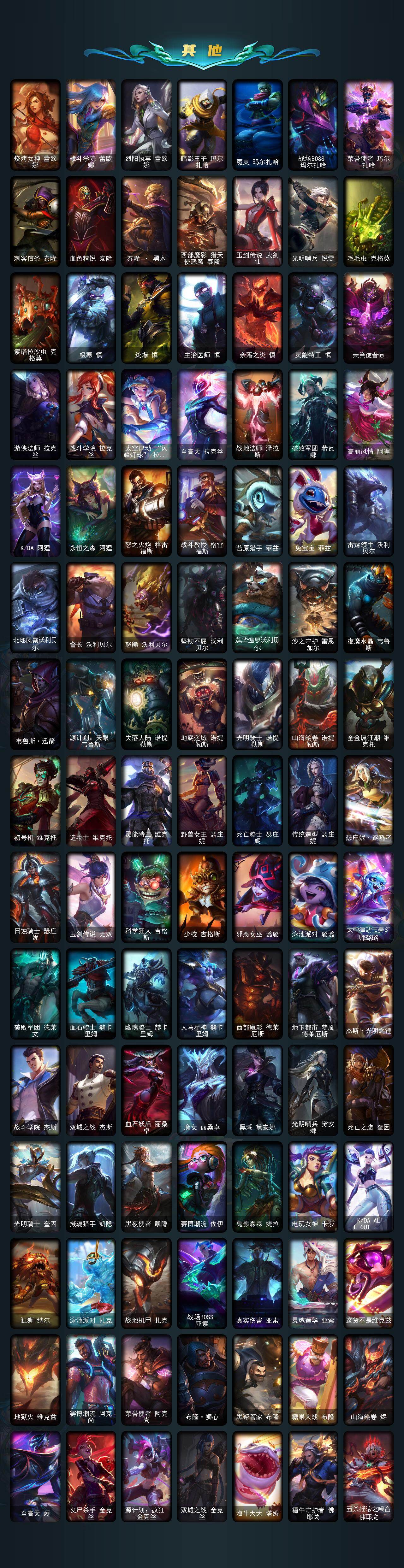 LOLQM46323英雄联盟账号详情图10