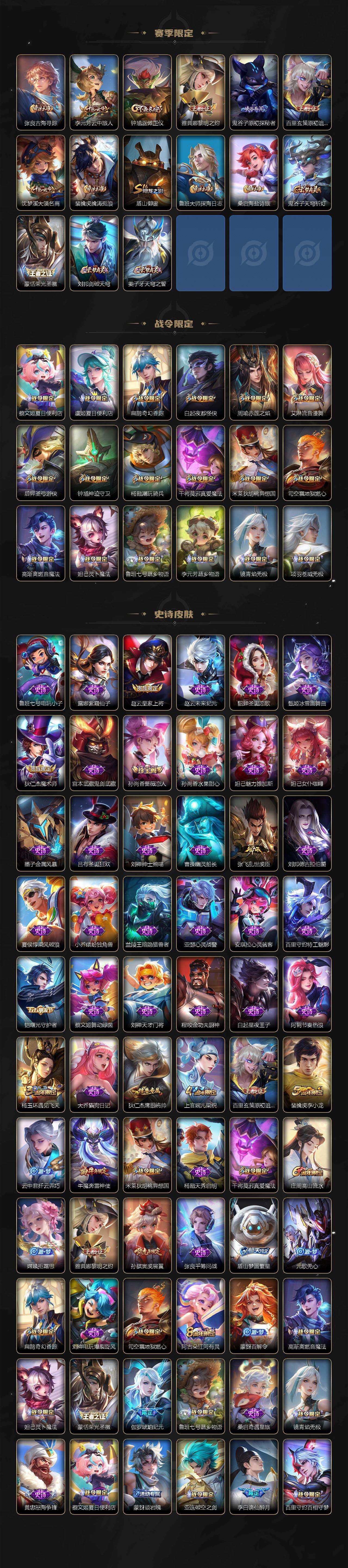 WZ03465692王者荣耀账号详情图3