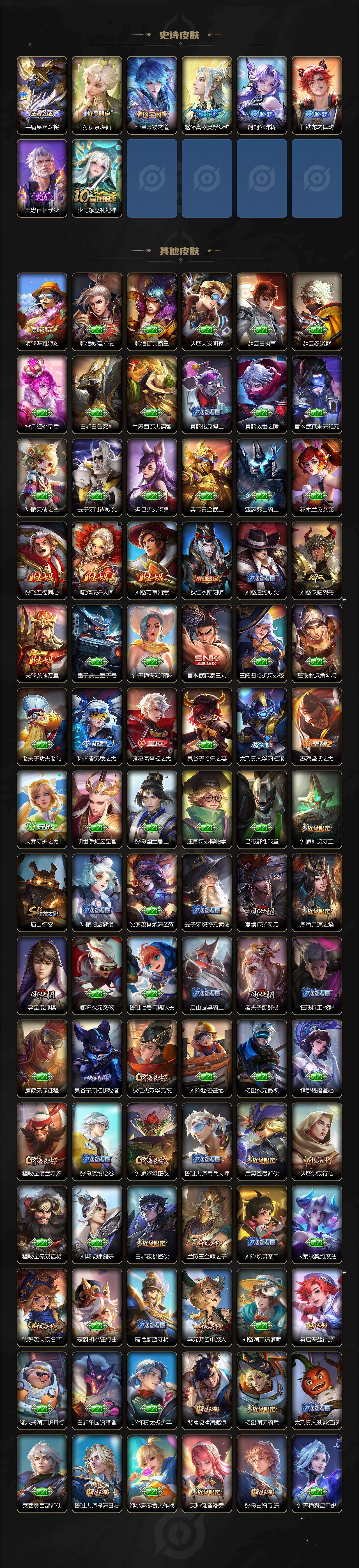 WZ03465692王者荣耀账号详情图4