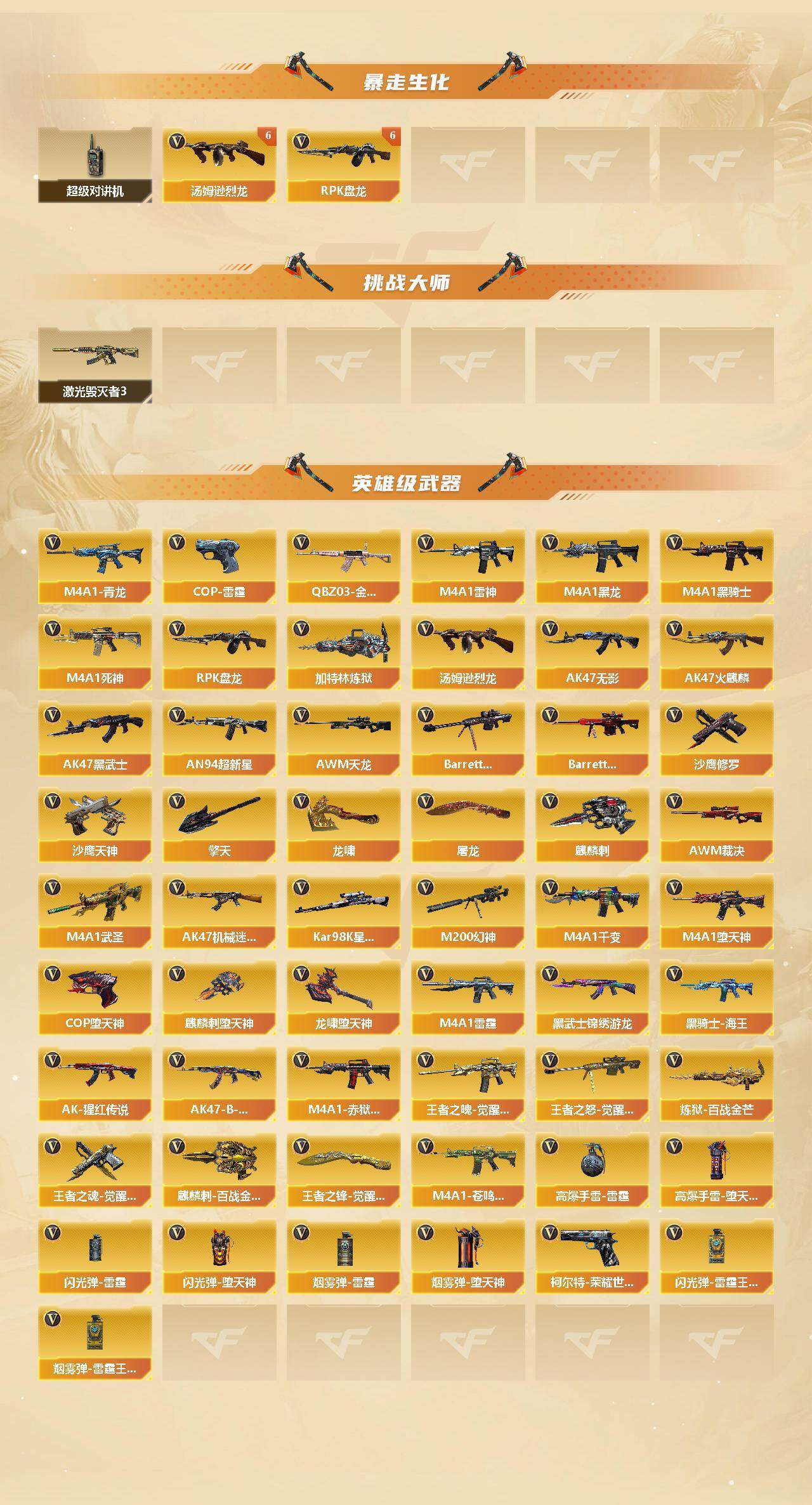 CFQM413141穿越火线账号详情图4