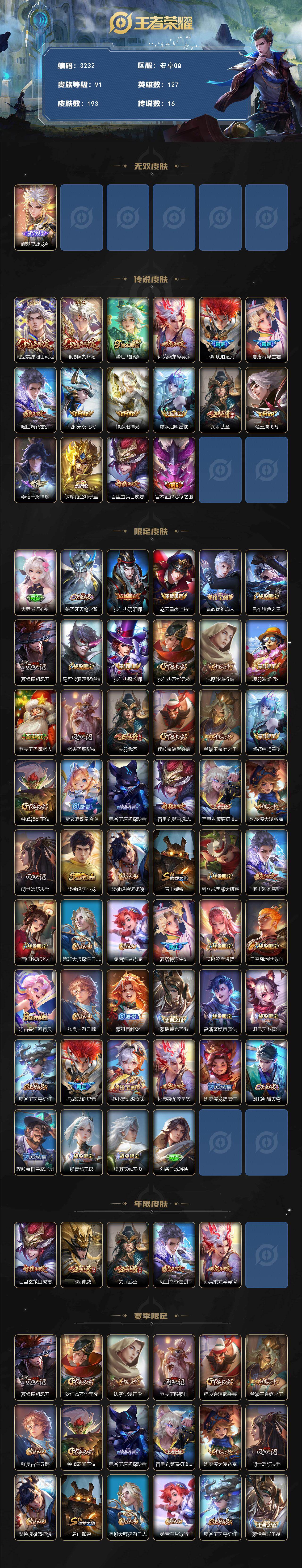 WZCMW465471王者荣耀账号详情图2